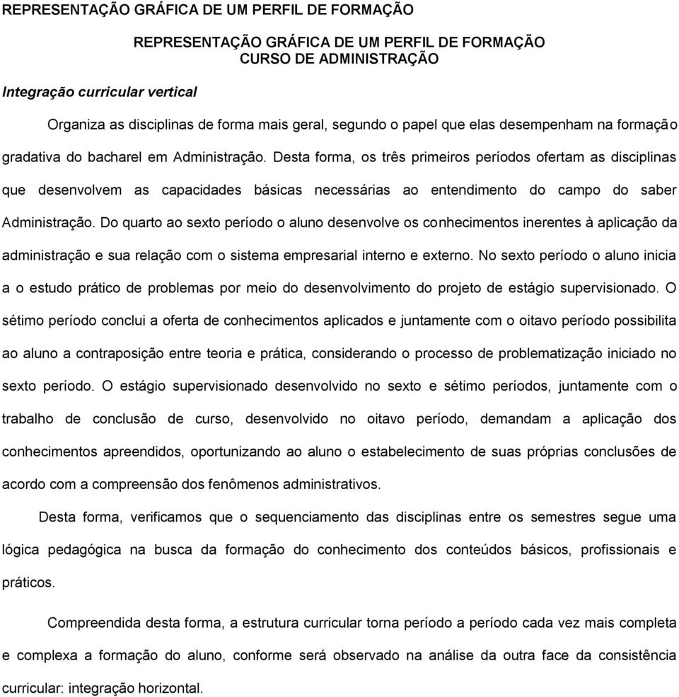 Desta forma, os três primeiros períodos ofertam as disciplinas que desenvolvem as capacidades básicas necessárias ao entendimento do campo do saber Administração.