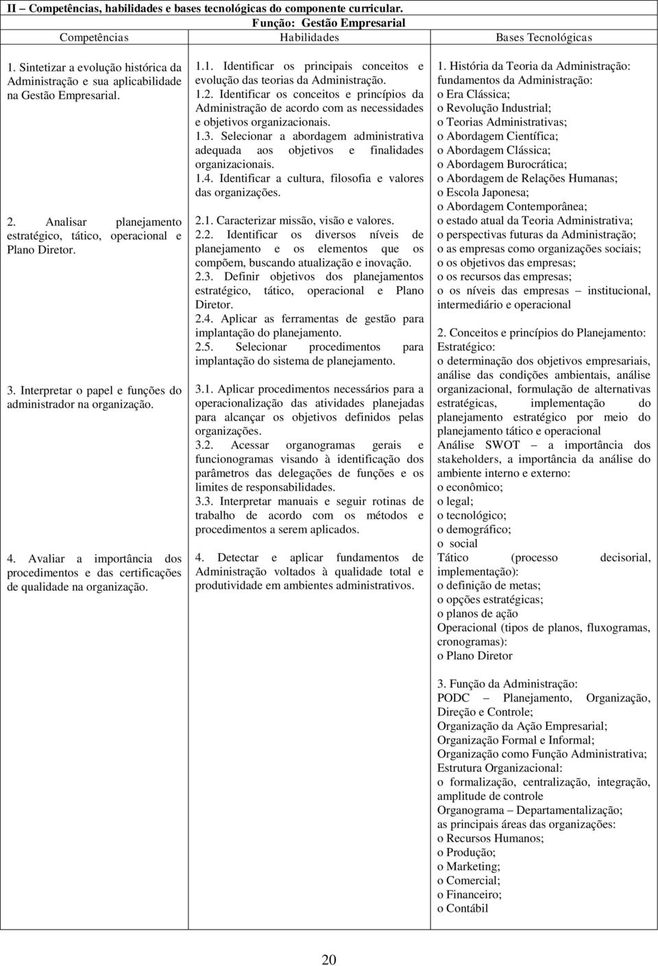 Interpretar o papel e funções do administrador na organização. 4. Avaliar a importância dos procedimentos e das certificações de qualidade na organização. 1.