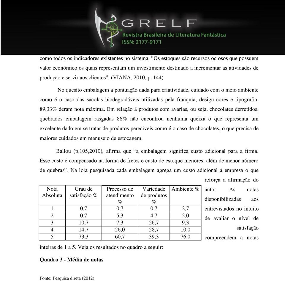 144) No quesito embalagem a pontuação dada para criatividade, cuidado com o meio ambiente como é o caso das sacolas biodegradáveis utilizadas pela franquia, design cores e tipografia, 89,33% deram