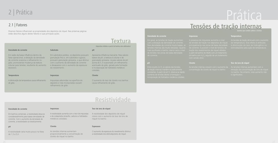 resultante do aumento excessivo. Temperatura A diminuição da temperatura causa refinamento de grão.