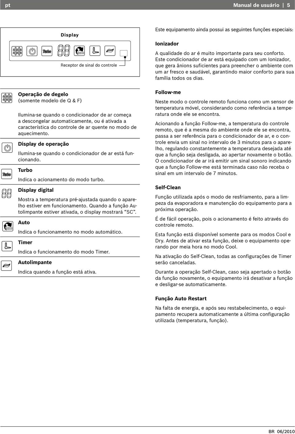 Display Display de operação Ilumina-se quando o condicionador de ar está funcionando. Display Turbo Receptor de sinal do controle Indica o acionamento do modo turbo.