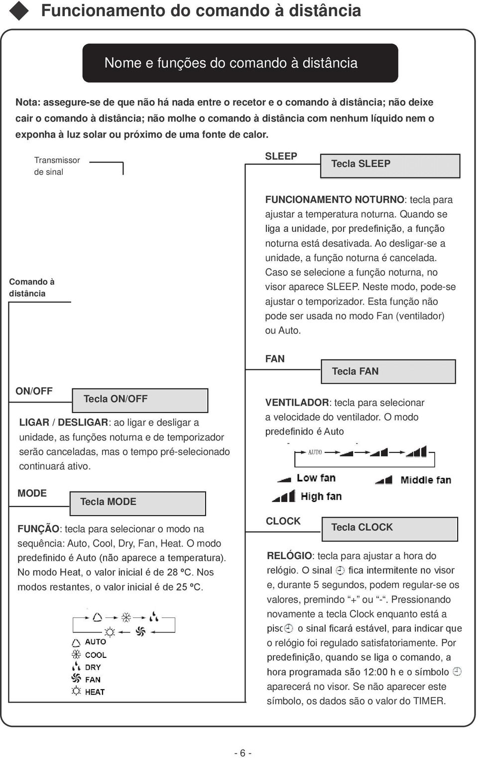 Transmissor de sinal SLEEP Tecla SLEEP Comando à distância FUNCIONAMENTO NOTURNO: tecla para ajustar a temperatura noturna.