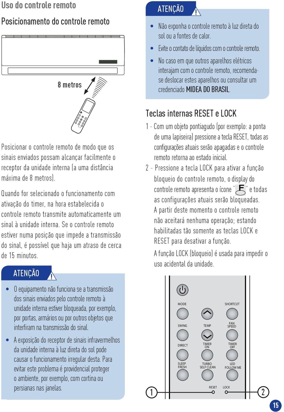 No caso em que outros aparelhos elétricos interajam com o controle remoto, recomendase deslocar estes aparelhos ou consultar um credenciado MIDEA DO BRASIL.