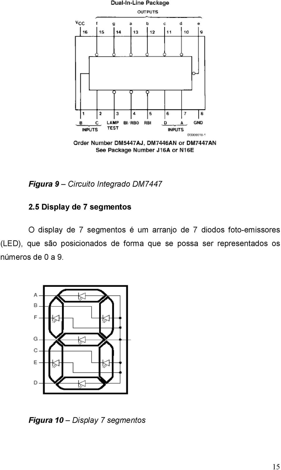 arranjo de 7 diodos foto-emissores (LED), que são