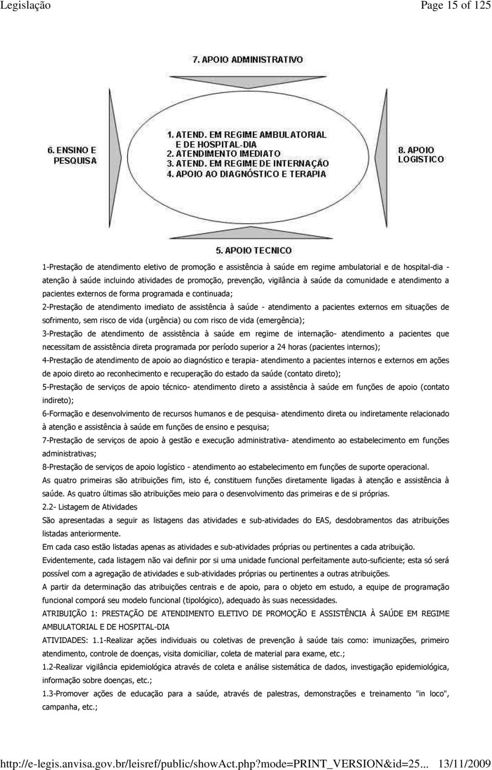 de sofrimento, sem risco de vida (urgência) ou com risco de vida (emergência); 3-Prestação de atendimento de assistência à saúde em regime de internação- atendimento a pacientes que necessitam de