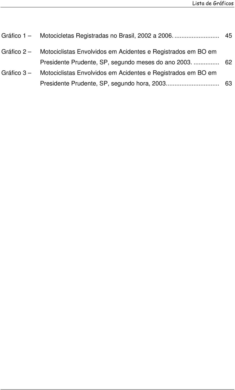 BO em Presidente Prudente, SP, segundo meses do ano 2003.