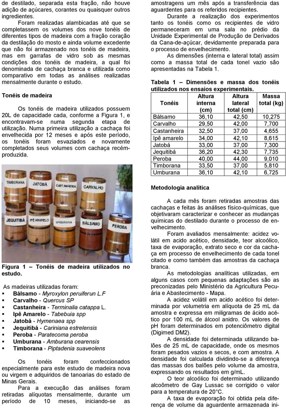 armazenado nos tonéis de madeira, mas em garrafas de vidro sob as mesmas condições dos tonéis de madeira, a qual foi denominada de cachaça branca e utilizada como comparativo em todas as análises