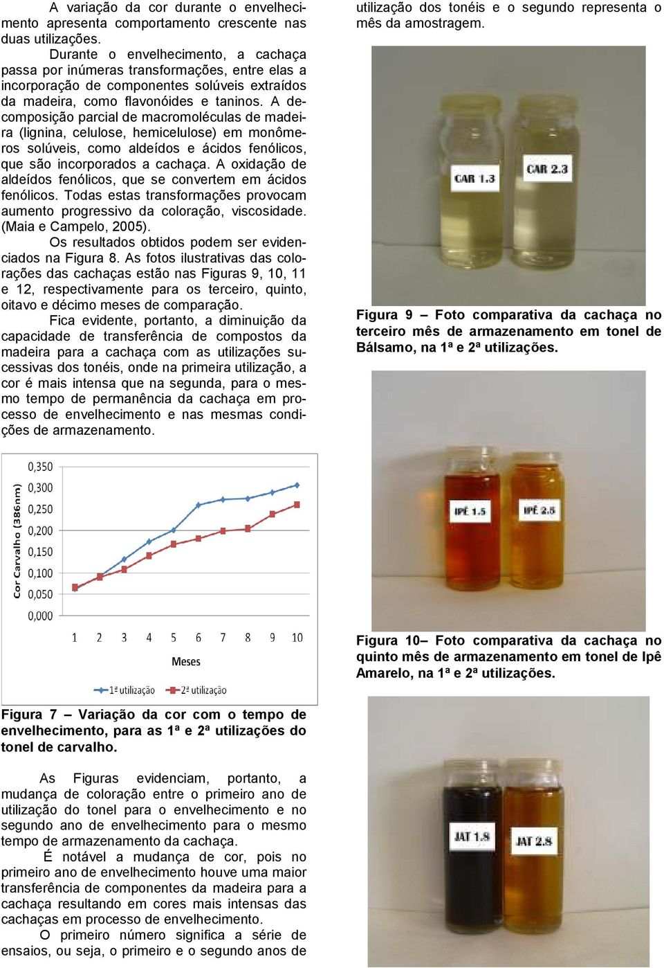 A decomposição parcial de macromoléculas de madeira (lignina, celulose, hemicelulose) em monômeros solúveis, como aldeídos e ácidos fenólicos, que são incorporados a cachaça.