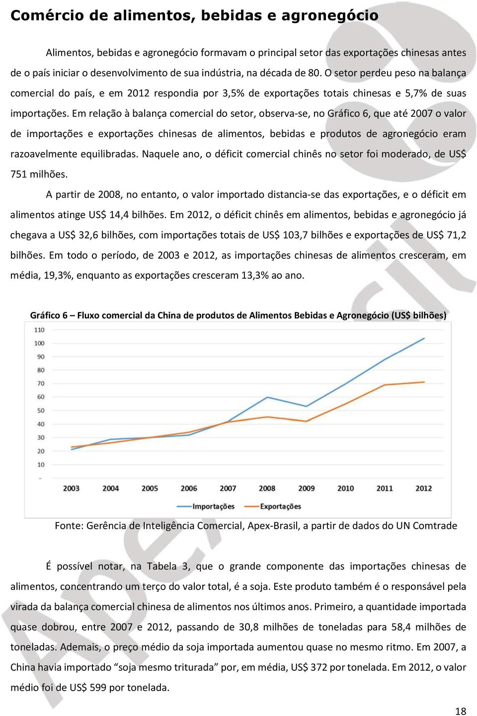 Em relação à balança comercial do setor, observa-se, no Gráfico 6, que até 2007 o valor de importações e exportações chinesas de alimentos, bebidas e produtos de agronegócio eram razoavelmente