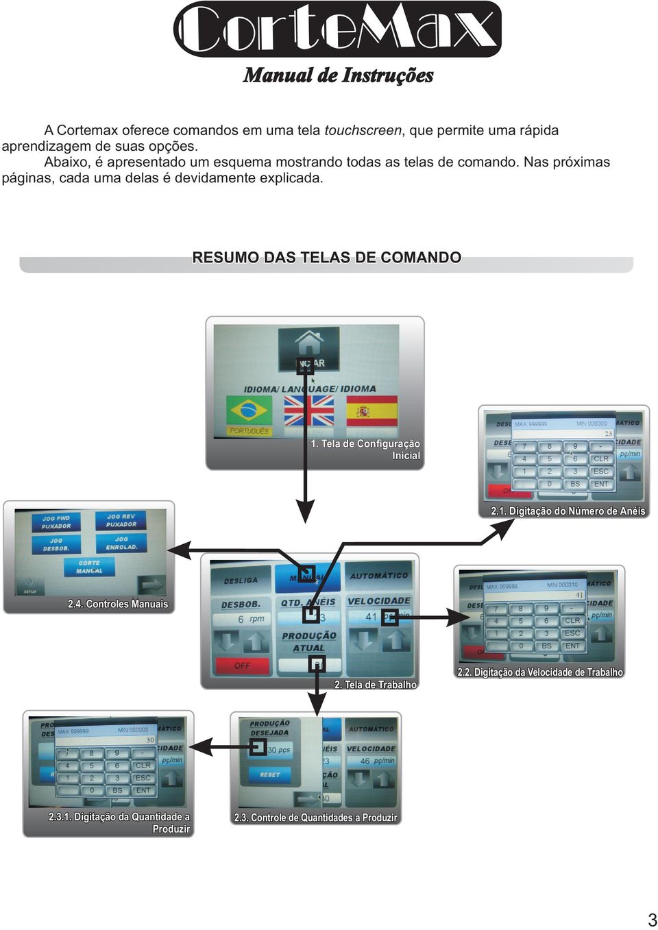 Nas próximas páginas, cada uma delas é devidamente explicada. RESUMO DAS TELAS DE COMANDO 1. Tela de Configuração Inicial 2.