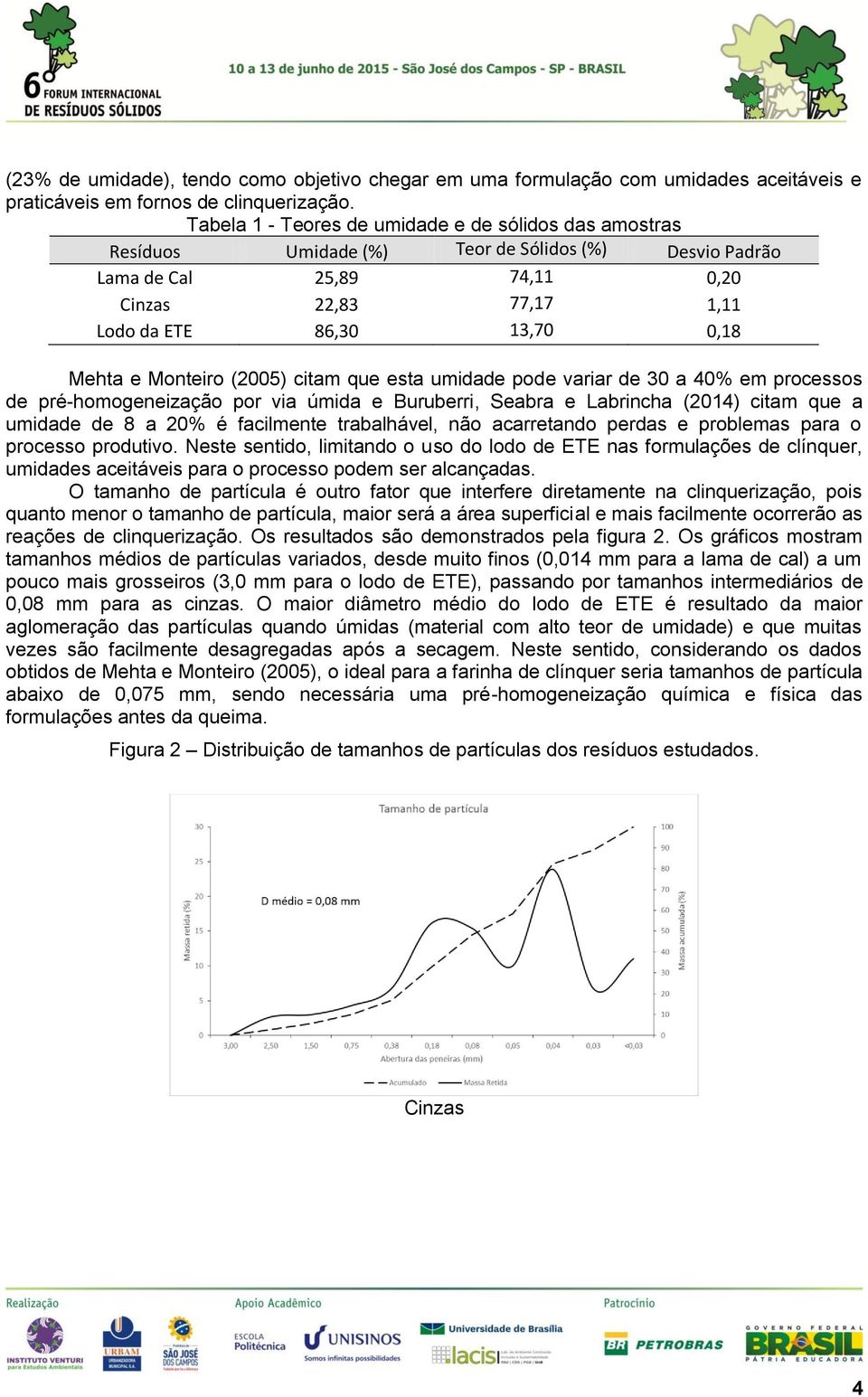 Monteiro (2005) citam que esta umidade pode variar de 30 a 40% em processos de pré-homogeneização por via úmida e Buruberri, Seabra e Labrincha (2014) citam que a umidade de 8 a 20% é facilmente