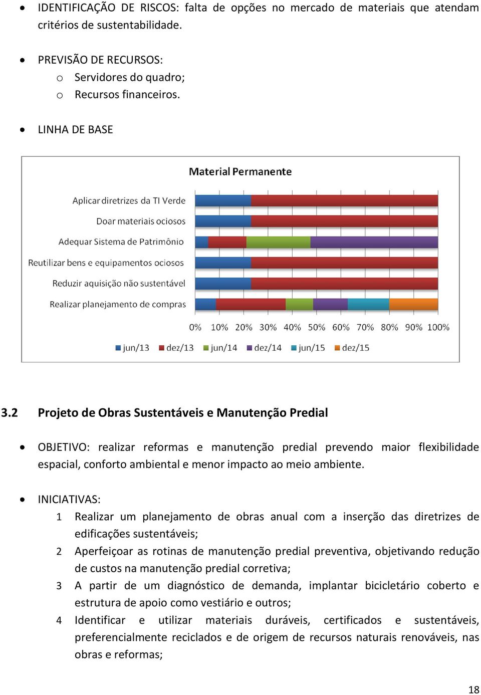 INICIATIVAS: 1 Realizar um planejamento de obras anual com a inserção das diretrizes de edificações sustentáveis; 2 Aperfeiçoar as rotinas de manutenção predial preventiva, objetivando redução de