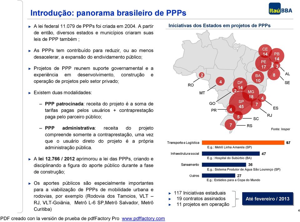 expansão do endividamento público; Projetos de PPP reunem suporte governamental e a experiência em desenvolvimento, construção e operação de projetos pelo setor privado; Existem duas modalidades: PPP