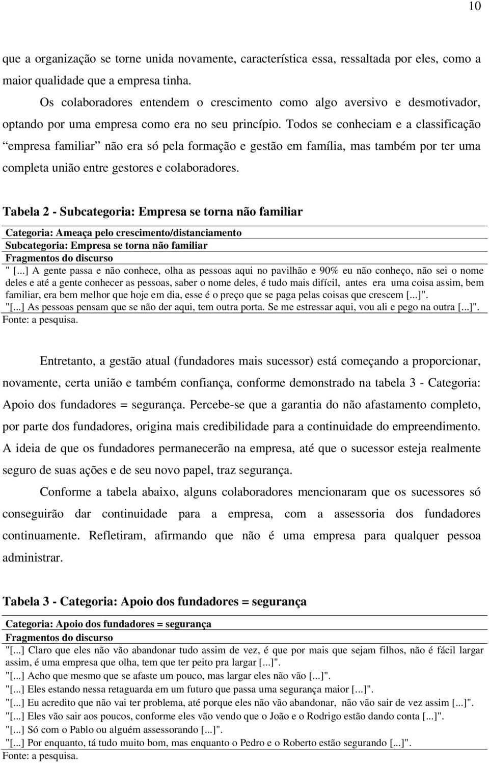 Todos se conheciam e a classificação empresa familiar não era só pela formação e gestão em família, mas também por ter uma completa união entre gestores e colaboradores.