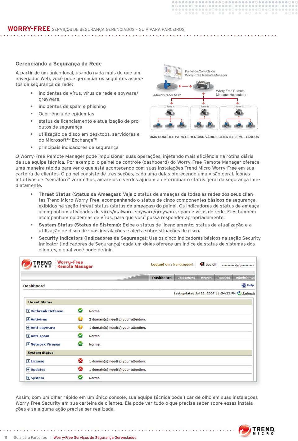 Microsoft Exchange principais indicadores de segurança Administrador MSP Painel de Controle do Worry-Free Remote Manager Worry-Free Remote Manager Hospedado Cliente A Cliente B Cliente C UMA CONSOLE