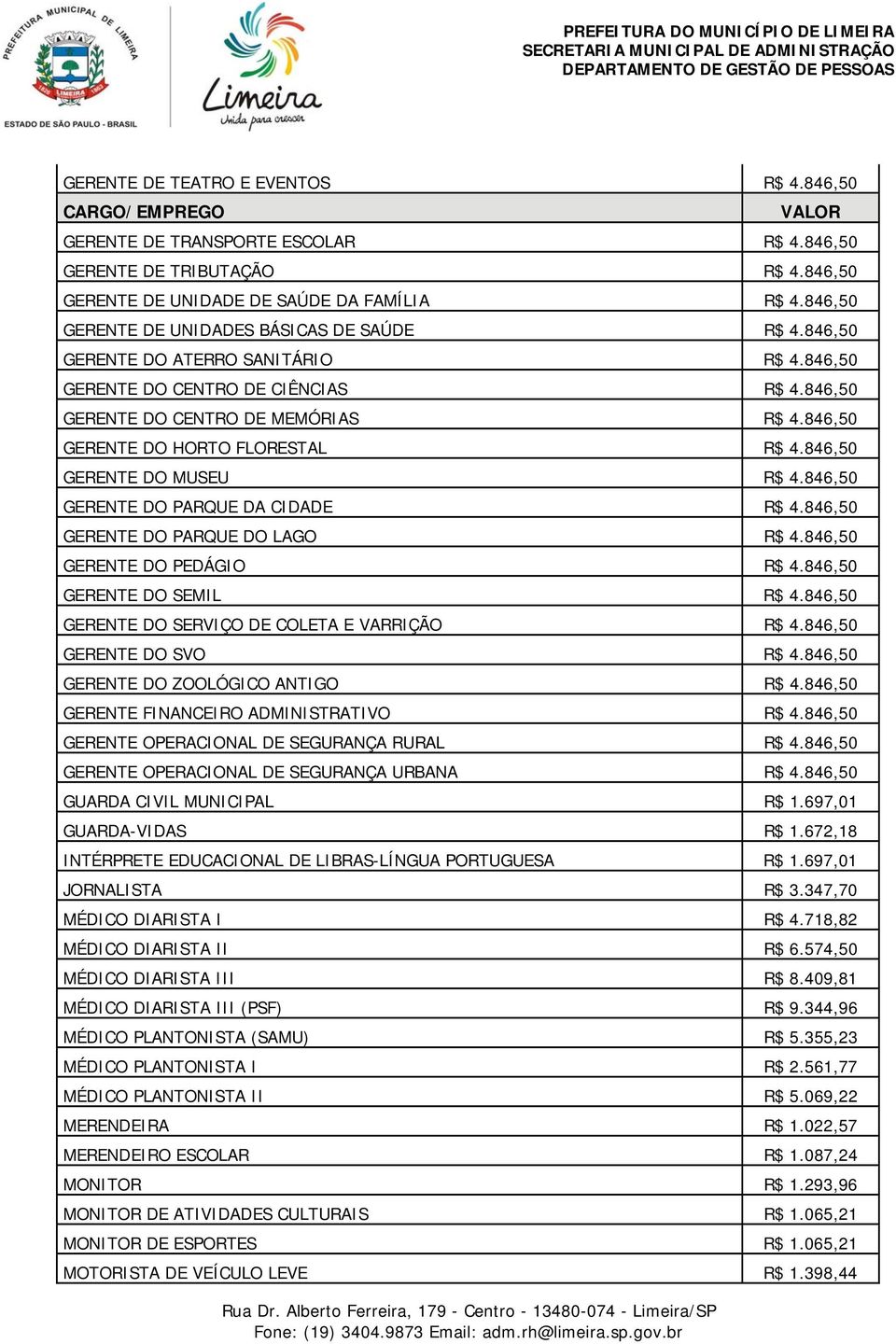 846,50 GERENTE DO HORTO FLORESTAL R$ 4.846,50 GERENTE DO MUSEU R$ 4.846,50 GERENTE DO PARQUE DA CIDADE R$ 4.846,50 GERENTE DO PARQUE DO LAGO R$ 4.846,50 GERENTE DO PEDÁGIO R$ 4.