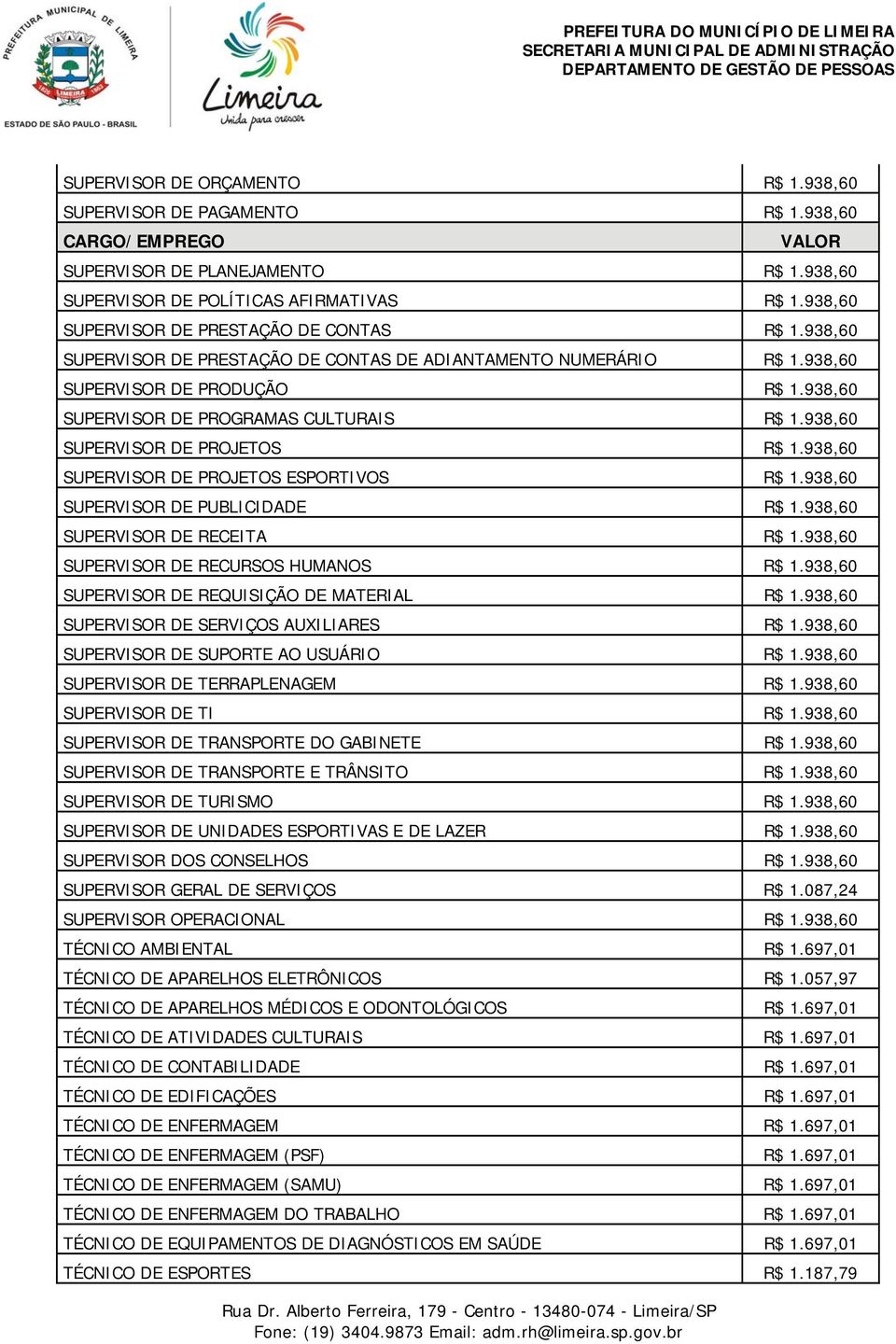 938,60 SUPERVISOR DE PROJETOS ESPORTIVOS R$ 1.938,60 SUPERVISOR DE PUBLICIDADE R$ 1.938,60 SUPERVISOR DE RECEITA R$ 1.938,60 SUPERVISOR DE RECURSOS HUMANOS R$ 1.