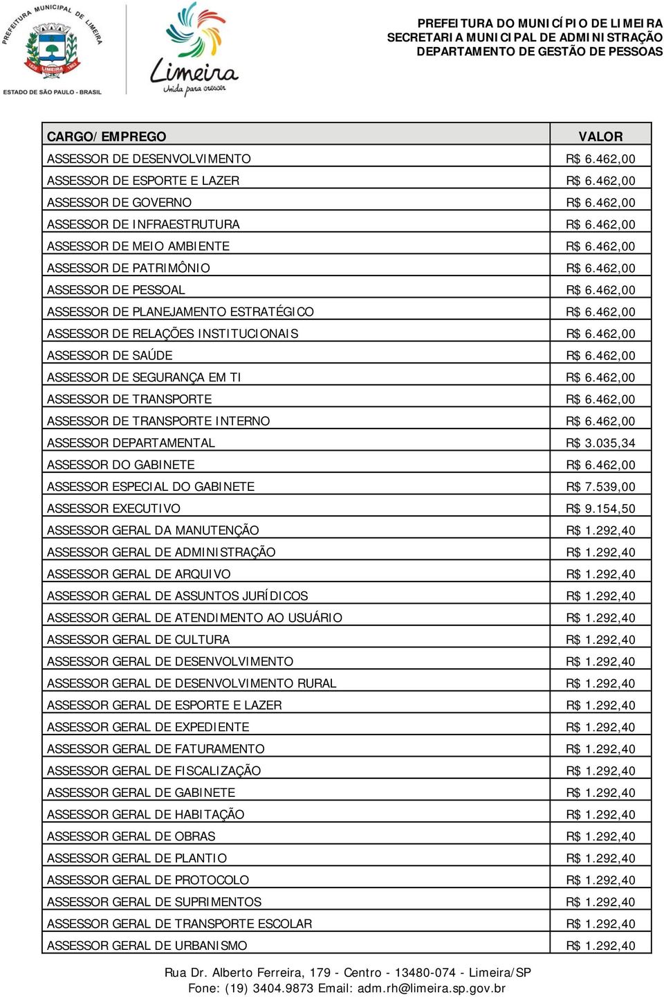 462,00 ASSESSOR DE SEGURANÇA EM TI R$ 6.462,00 ASSESSOR DE TRANSPORTE R$ 6.462,00 ASSESSOR DE TRANSPORTE INTERNO R$ 6.462,00 ASSESSOR DEPARTAMENTAL R$ 3.035,34 ASSESSOR DO GABINETE R$ 6.