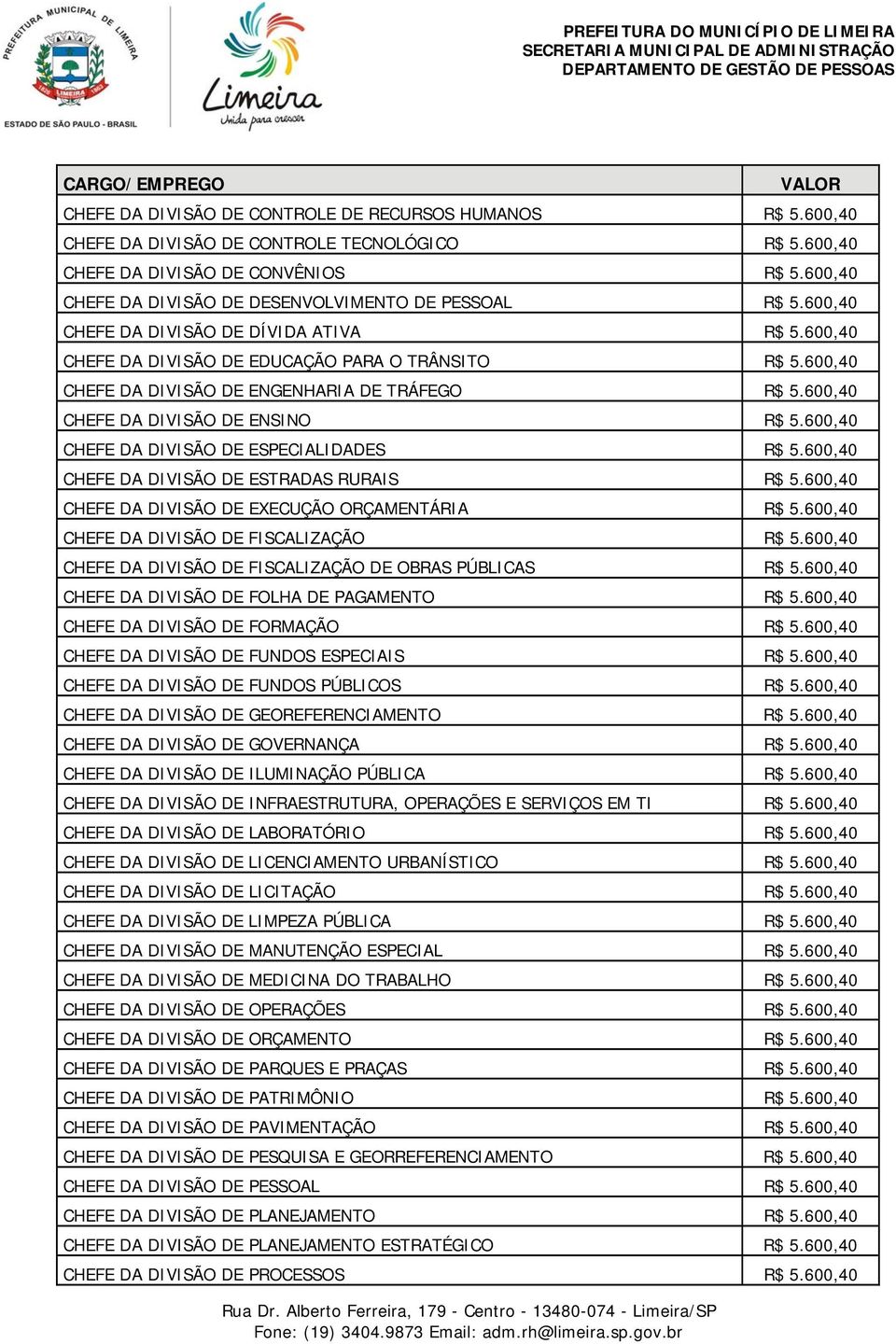 600,40 CHEFE DA DIVISÃO DE ENGENHARIA DE TRÁFEGO R$ 5.600,40 CHEFE DA DIVISÃO DE ENSINO R$ 5.600,40 CHEFE DA DIVISÃO DE ESPECIALIDADES R$ 5.600,40 CHEFE DA DIVISÃO DE ESTRADAS RURAIS R$ 5.