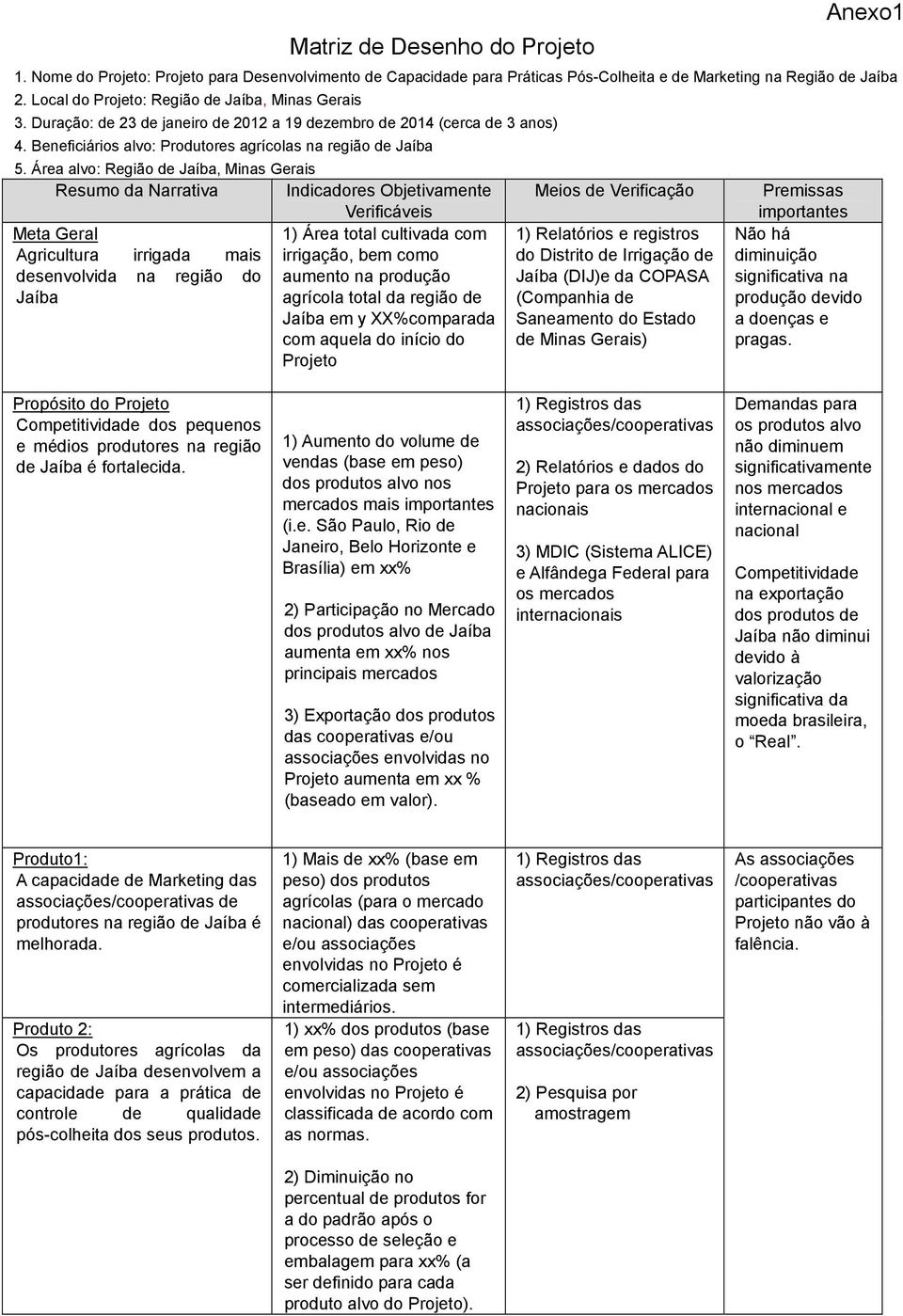 Área alvo: Região de Jaíba, Minas Gerais Resumo da Narrativa Meta Geral Agricultura irrigada mais desenvolvida na região do Jaíba Propósito do Projeto Competitividade dos pequenos e médios produtores