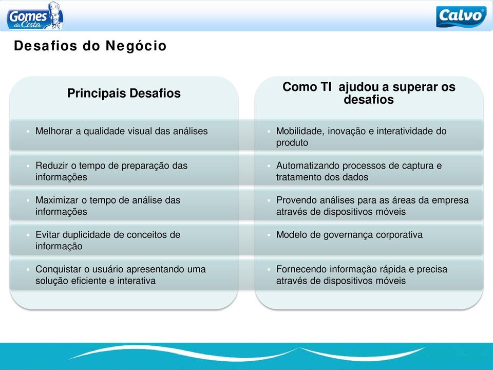 eficiente e interativa Mobilidade, inovação e interatividade do produto Automatizando processos de captura e tratamento dos dados Provendo análises