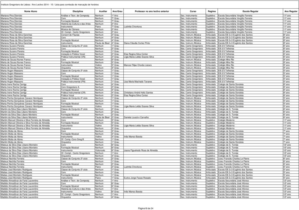 Instrumento Supletivo Escola Secundária Vergílio Ferreira 11º ano Mariana Pina Dionísio História da Cultura e das Artes Nenhum 2º Ano Sec.