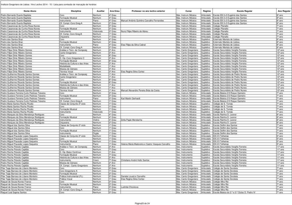 /Música Articulado Escola EB 2+3 Eugénio dos Santos 8º ano Pedro Bernardo Duarte Baptista Instrumento Piano 4º Grau Manuel António Quintino Carvalho Fernandes Bás. Instrum./Música Articulado Escola EB 2+3 Eugénio dos Santos 8º ano Pedro Bernardo Duarte Baptista Of.