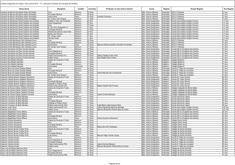 /Música Articulado EB 2/3 Telheiras 7º ano Carolina de Barros Gonçalves Xistra Domingos Instrumento Piano 3º Grau Ludmila Chovkova Bás. Instrum./Música Articulado EB 2/3 Telheiras 7º ano Carolina de Barros Gonçalves Xistra Domingos Of.