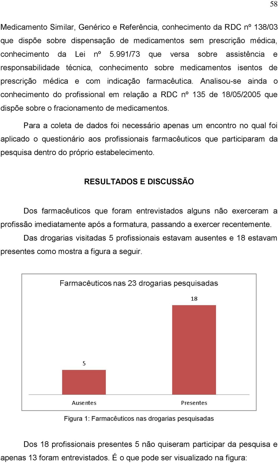 Analisou-se ainda o conhecimento do profissional em relação a RDC nº 135 de 18/05/2005 que dispõe sobre o fracionamento de medicamentos.