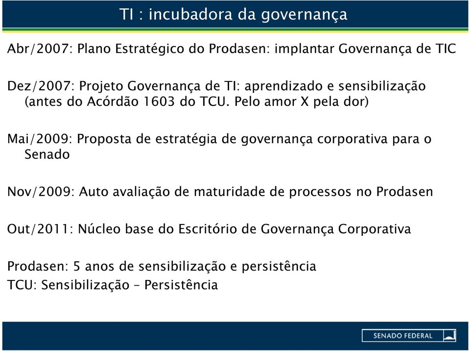 Pelo amor X pela dor) Mai/2009: Proposta de estratégia de governança corporativa para o Senado Nov/2009: Auto avaliação de