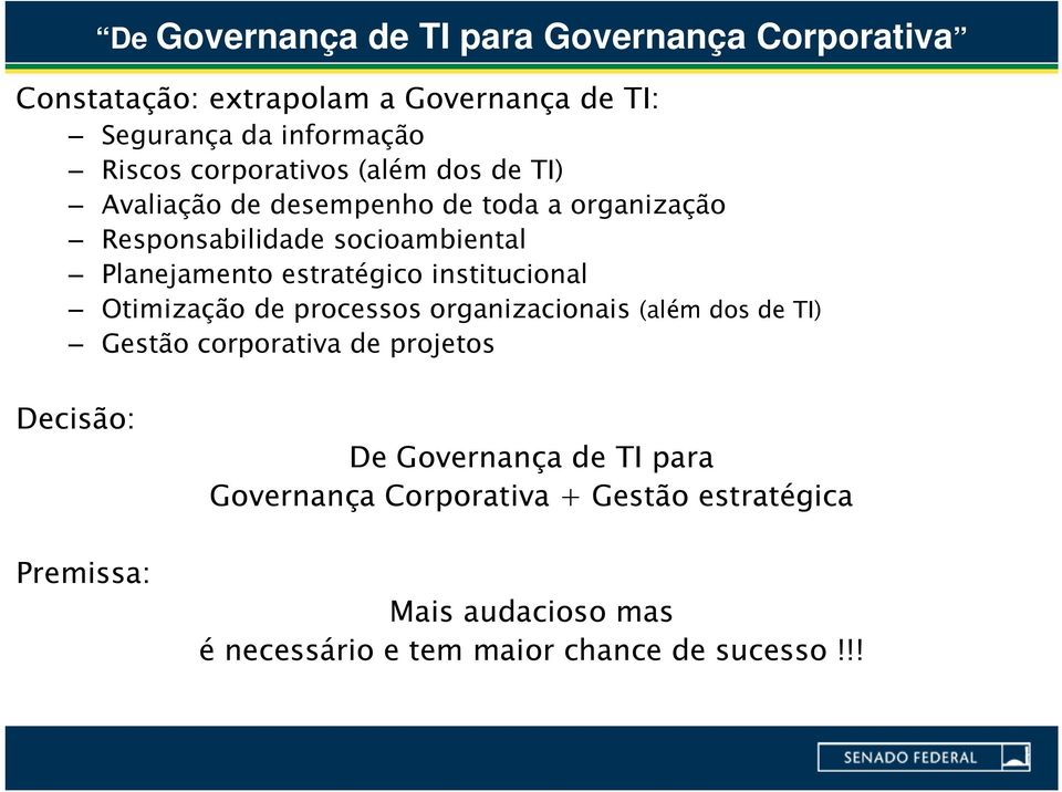 estratégico institucional Otimização de processos organizacionais (além dos de TI) Gestão corporativa de projetos Decisão: