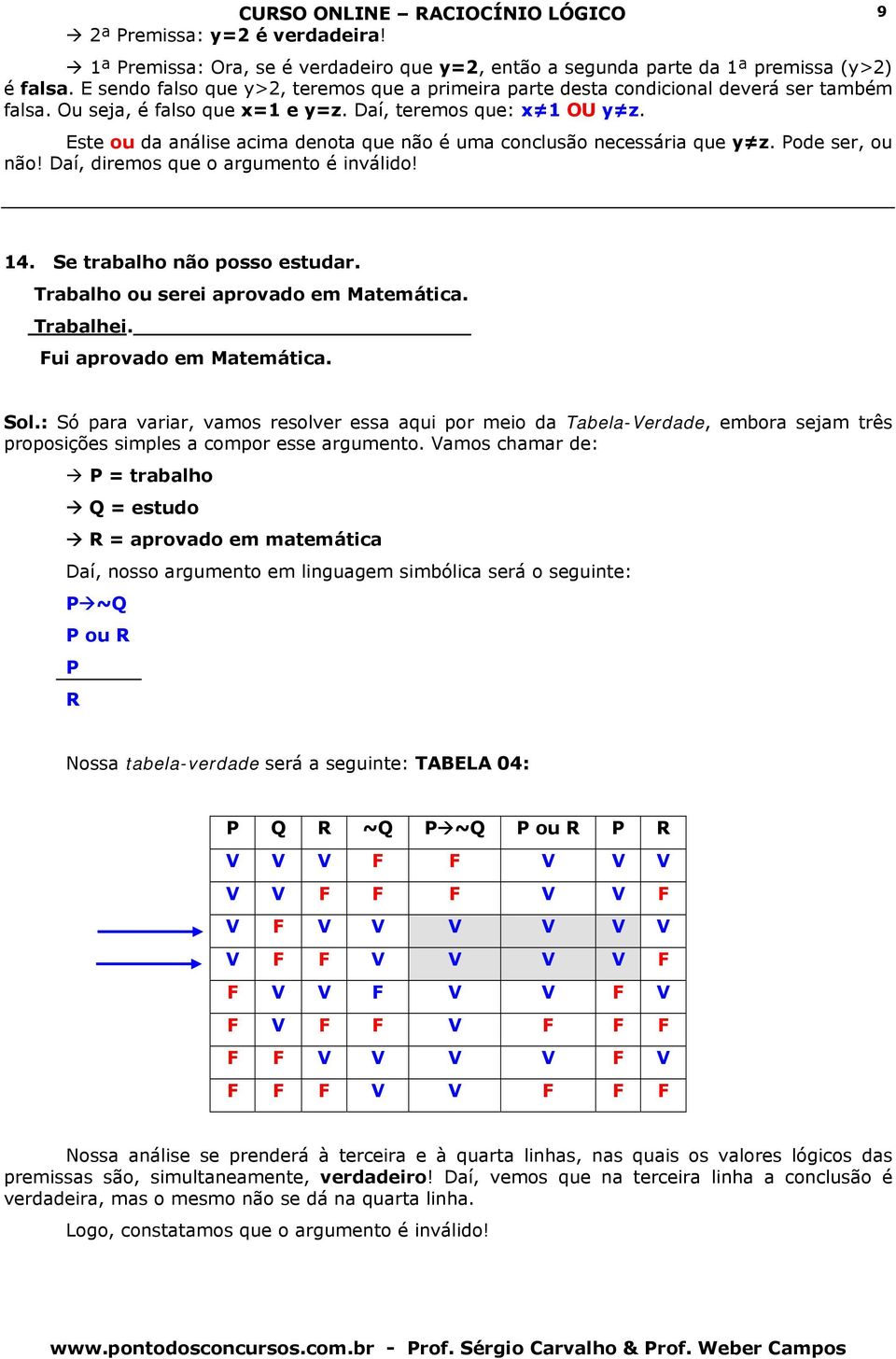 Este ou da análise acima denota que não é uma conclusão necessária que y z. Pode ser, ou não! Daí, diremos que o argumento é inválido! 9 14. Se trabalho não posso estudar.