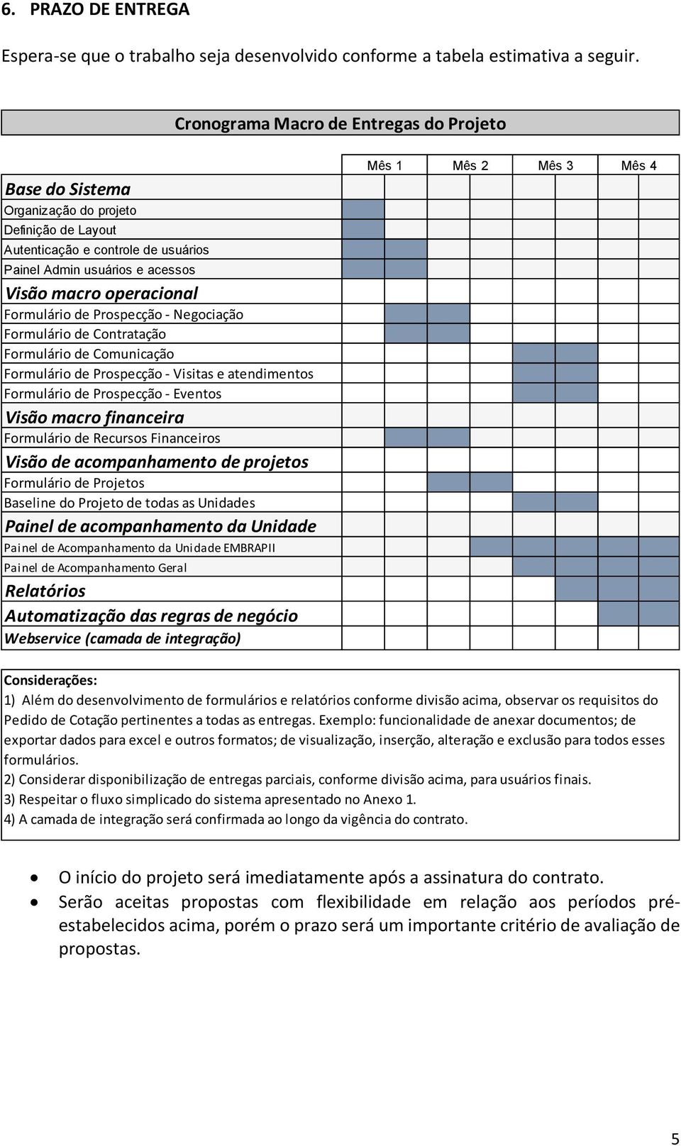 Formulário de Prospecção - Negociação Formulário de Contratação Formulário de Comunicação Formulário de Prospecção - Visitas e atendimentos Formulário de Prospecção - Eventos Visão macro financeira