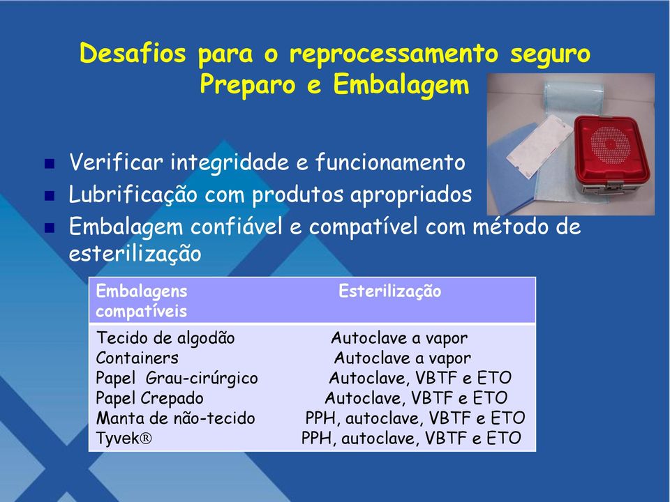 de algodão Containers Papel Grau-cirúrgico Papel Crepado Manta de não-tecido Tyvek Esterilização Autoclave a