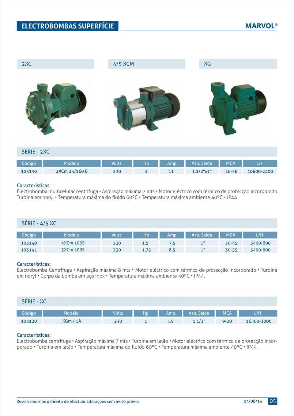 máxima ambiente 40ºC IP44. SÉRIE - 4/5 XC Código Modelo Volts Hp Amp. Asp.