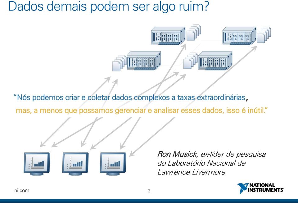 extraordinárias, mas, a menos que possamos gerenciar e analisar