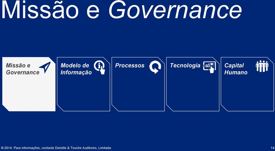 Processos Tecnologia