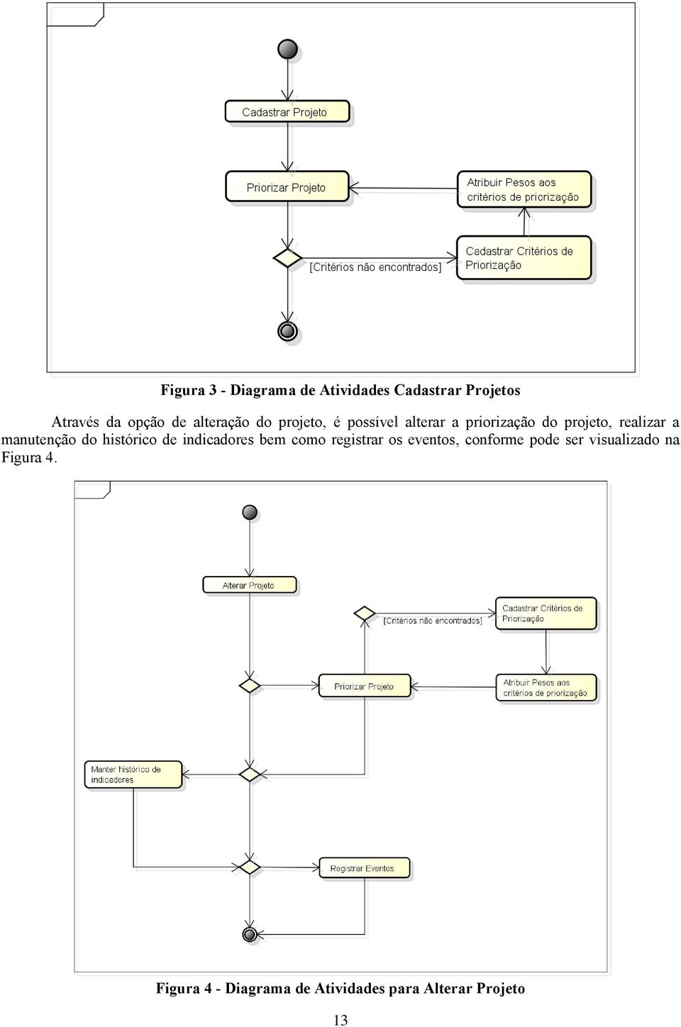 manutenção do histórico de indicadores bem como registrar os eventos, conforme