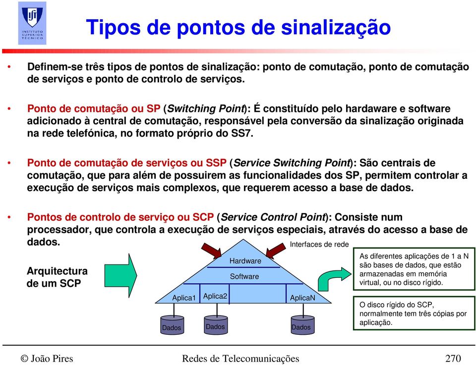 formato próprio do SS7.