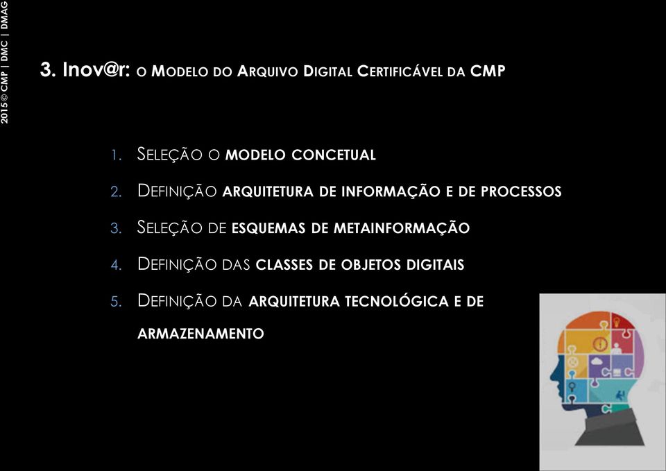 DEFINIÇÃO ARQUITETURA DE INFORMAÇÃO E DE PROCESSOS 3.