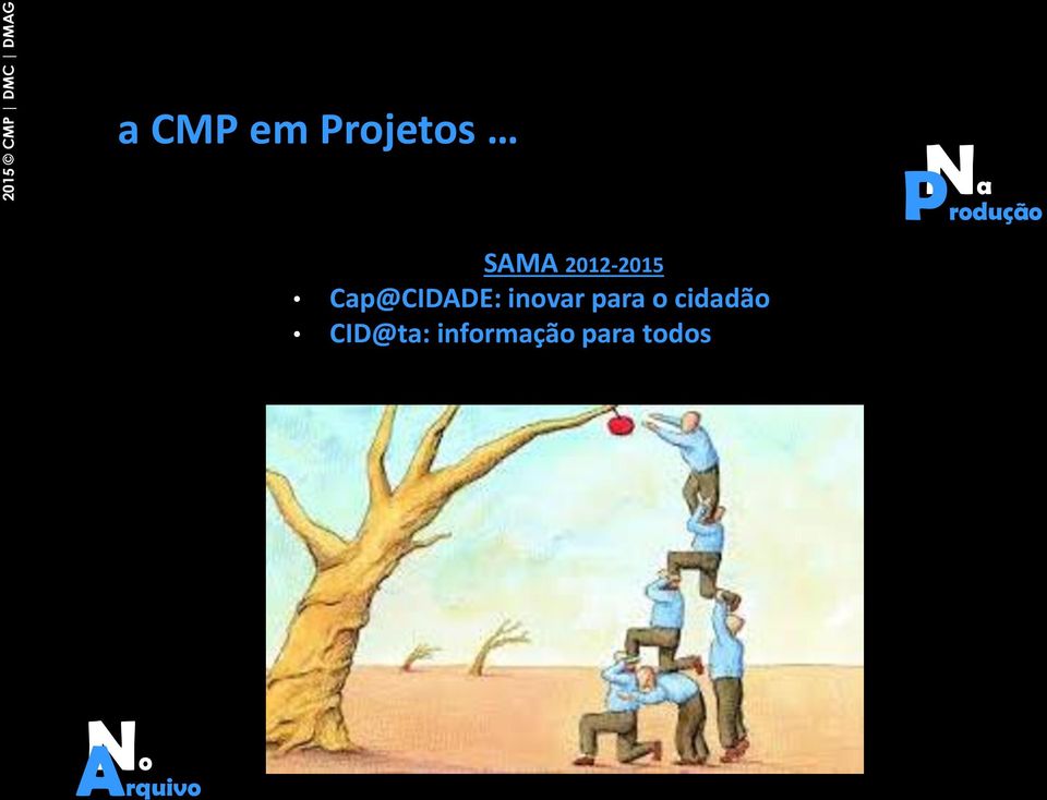 2012-2015 Cap@CIDADE: inovar para