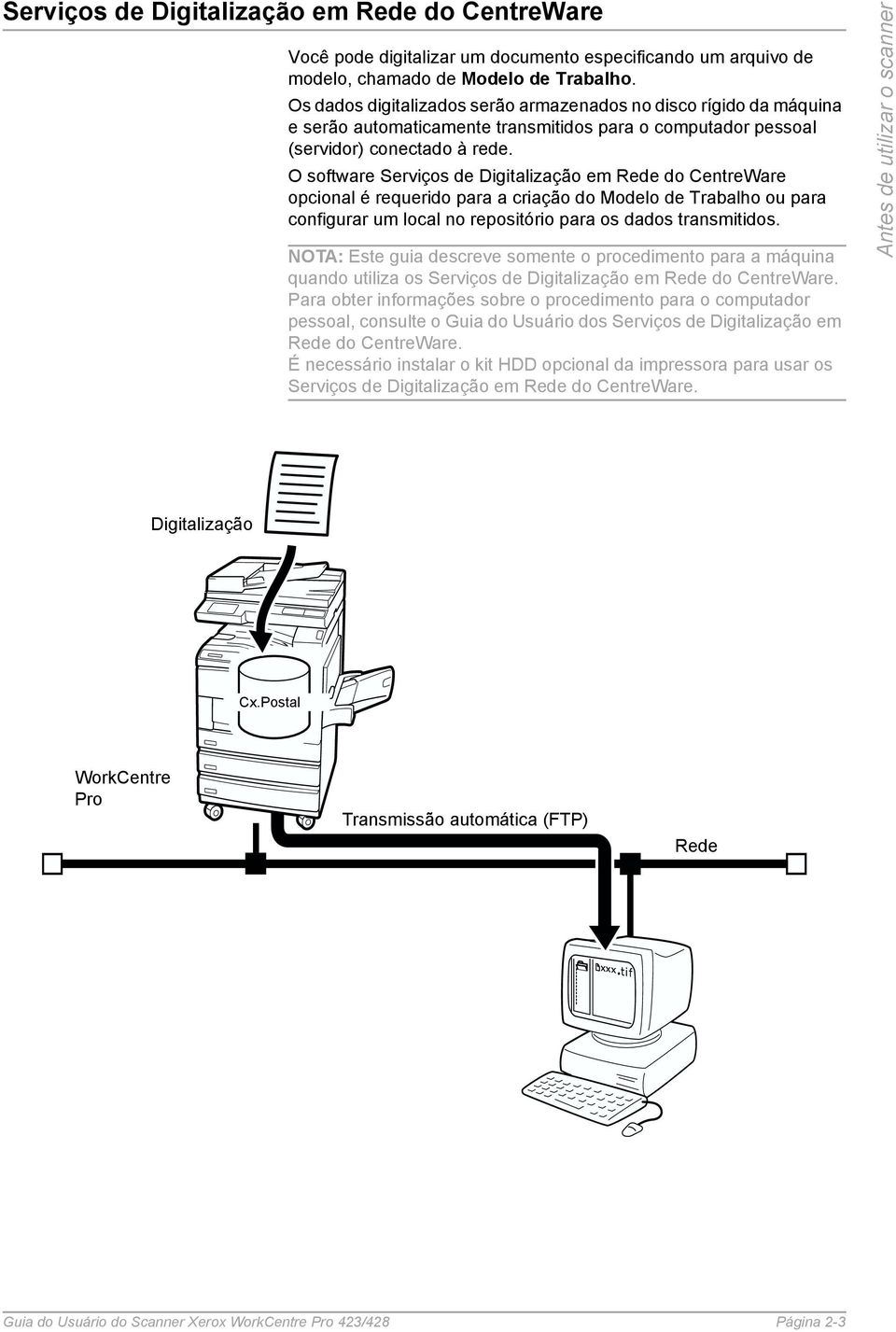 O software Serviços de Digitalização em Rede do CentreWare opcional é requerido para a criação do Modelo de Trabalho ou para configurar um local no repositório para os dados transmitidos.