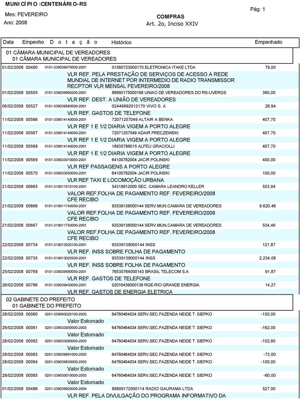 VEREADORES DO RS-UVERGS 380,00 VLR REF. DEST. A UNIÃO DE VEREADORES 06/02/200800527 0101-339039580000-2001 02449992012170 VIVO S.