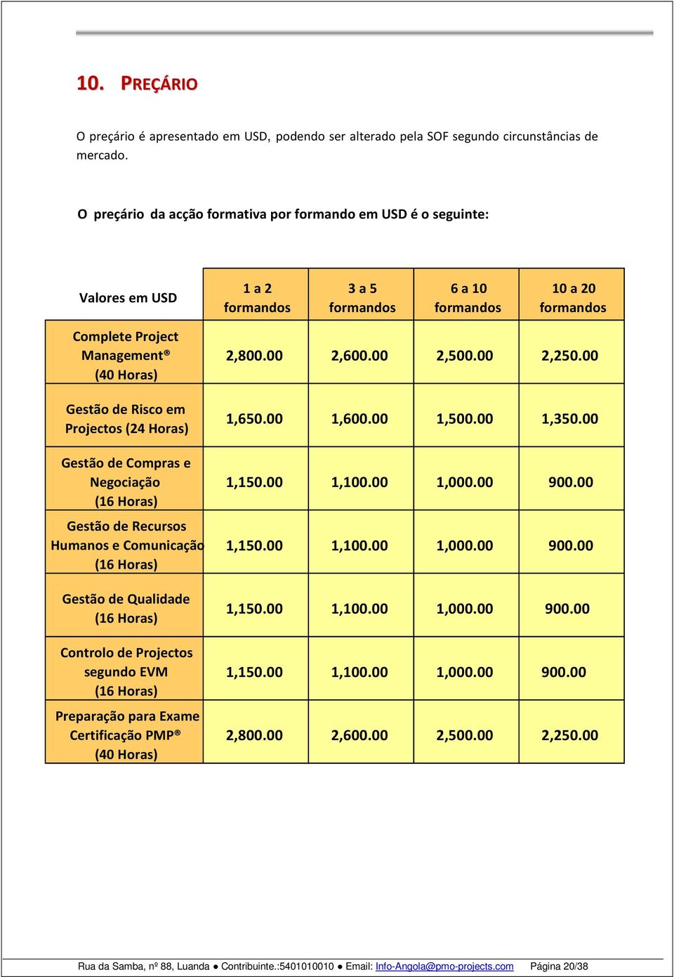 Risco em Projectos (24 Horas) Gestão de Compras e Negociação (16 Horas) Gestão de Recursos Humanos e Comunicação (16 Horas) Gestão de Qualidade (16 Horas) Controlo de Projectos segundo EVM (16 Horas)