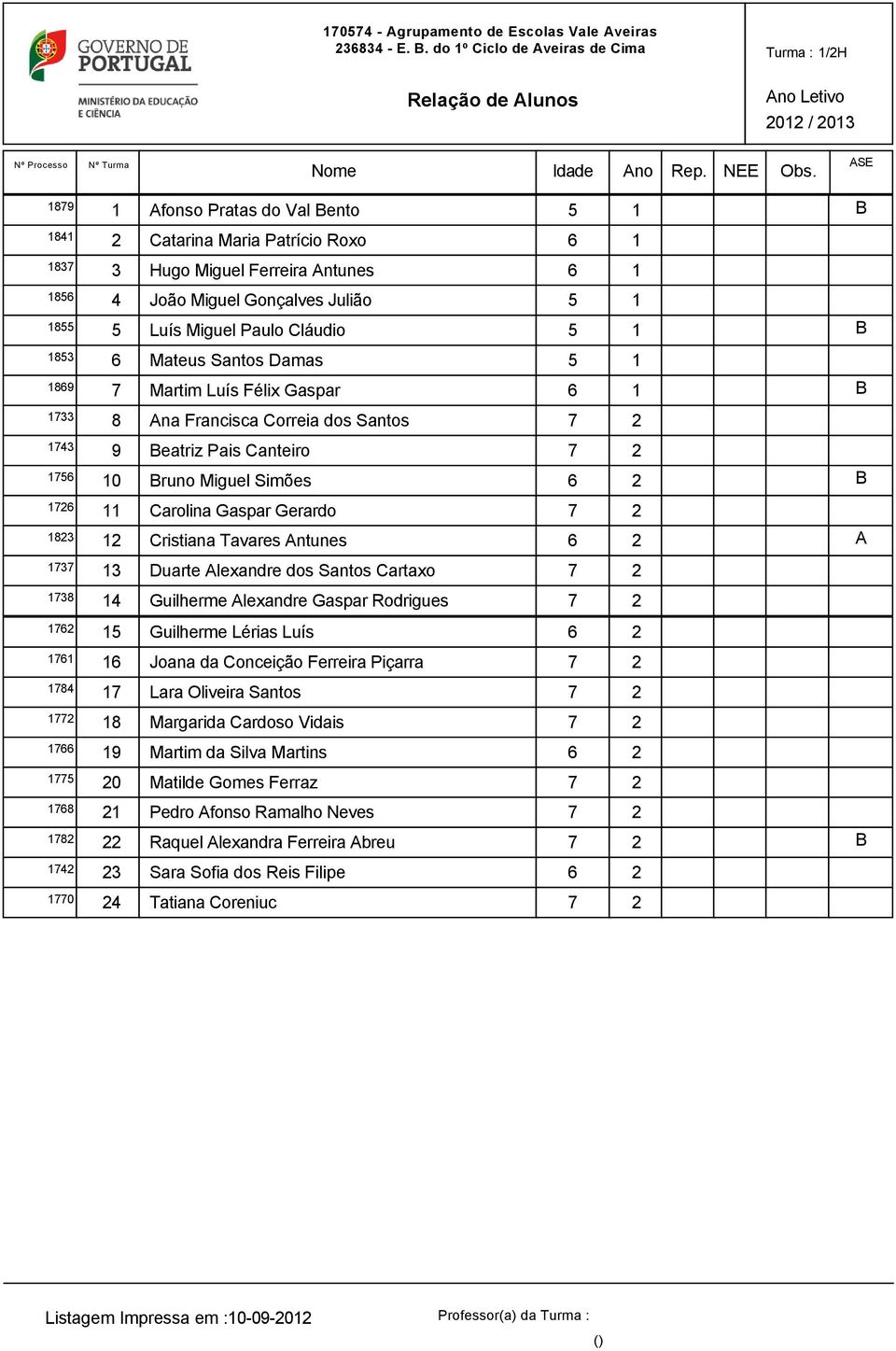 Paulo Cláudio 5 B 85 6 Mateus Santos Damas 5 869 7 Martim Luís Félix Gaspar 6 B 7 8 Ana Francisca Correia dos Santos 7 7 9 Beatriz Pais Canteiro 7 756 Bruno Miguel Simões 6 B 76 Carolina Gaspar