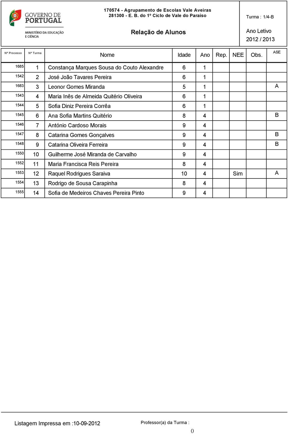 Inês de Almeida Quitério Oliveira 6 5 5 Sofia Diniz Pereira Corrêa 6 55 6 Ana Sofia Martins Quitério 8 B 56 7 António Cardoso Morais 9 57 8 Catarina Gomes