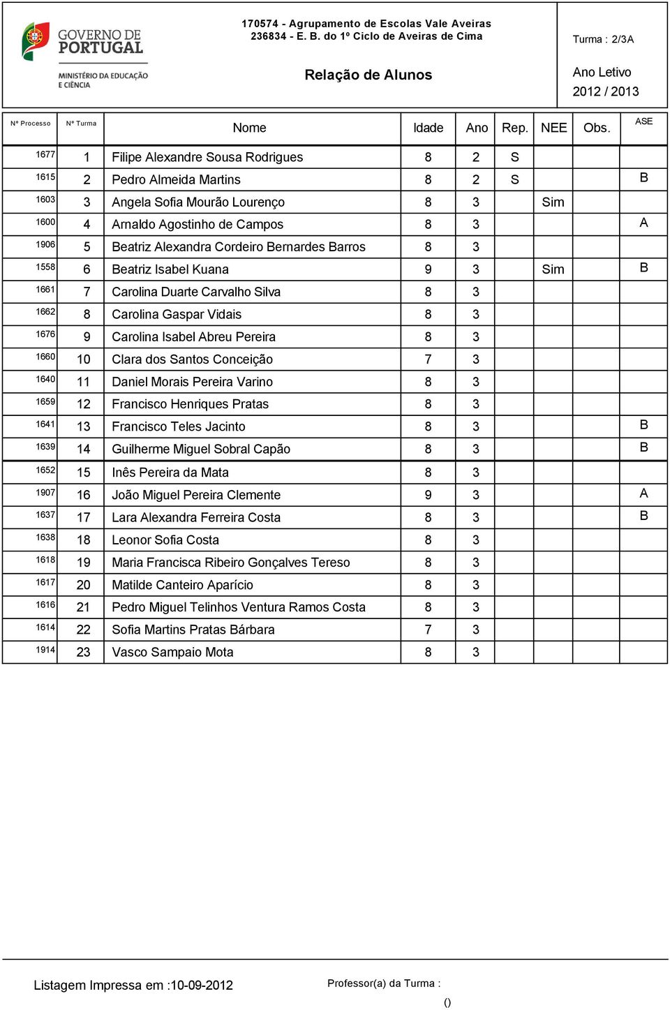 Alexandra Cordeiro Bernardes Barros 8 558 6 Beatriz Isabel Kuana 9 Sim B 66 7 Carolina Duarte Carvalho Silva 8 66 8 Carolina Gaspar Vidais 8 676 9 Carolina Isabel Abreu Pereira 8 66 Clara dos Santos