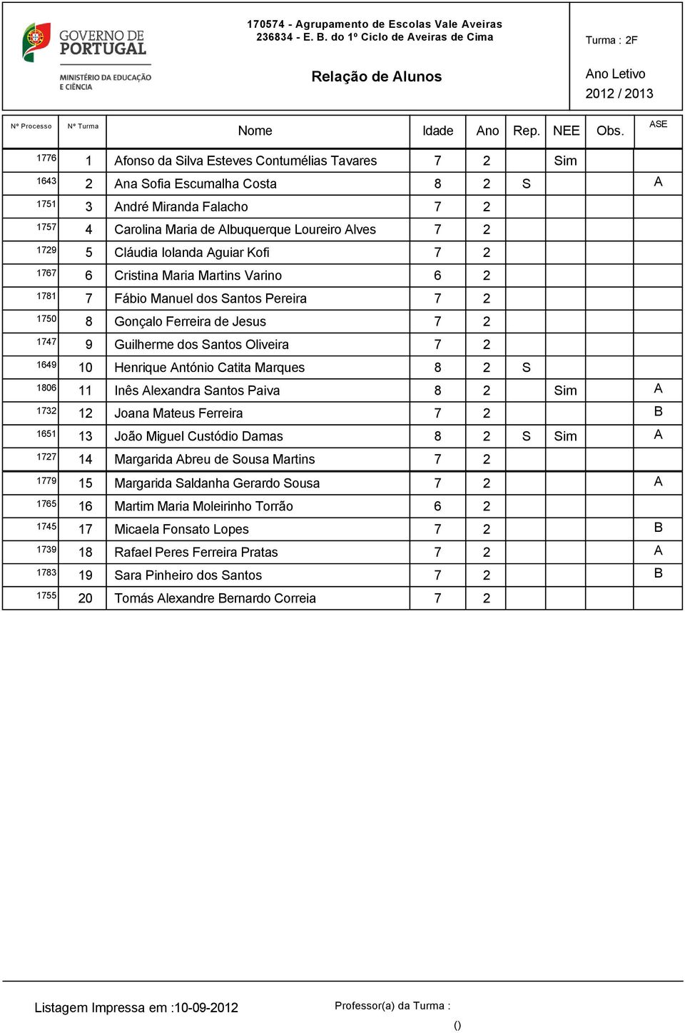 Alves 7 79 5 Cláudia Iolanda Aguiar Kofi 7 767 6 Cristina Maria Martins Varino 6 78 7 Fábio Manuel dos Santos Pereira 7 75 8 Gonçalo Ferreira de Jesus 7 77 9 Guilherme dos Santos Oliveira 7 69