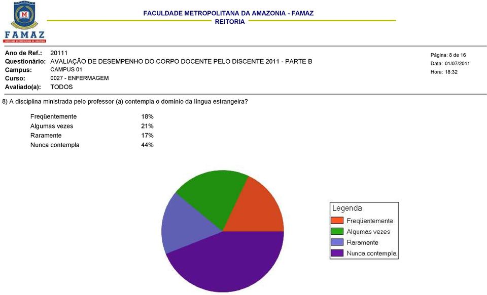 língua estrangeira?