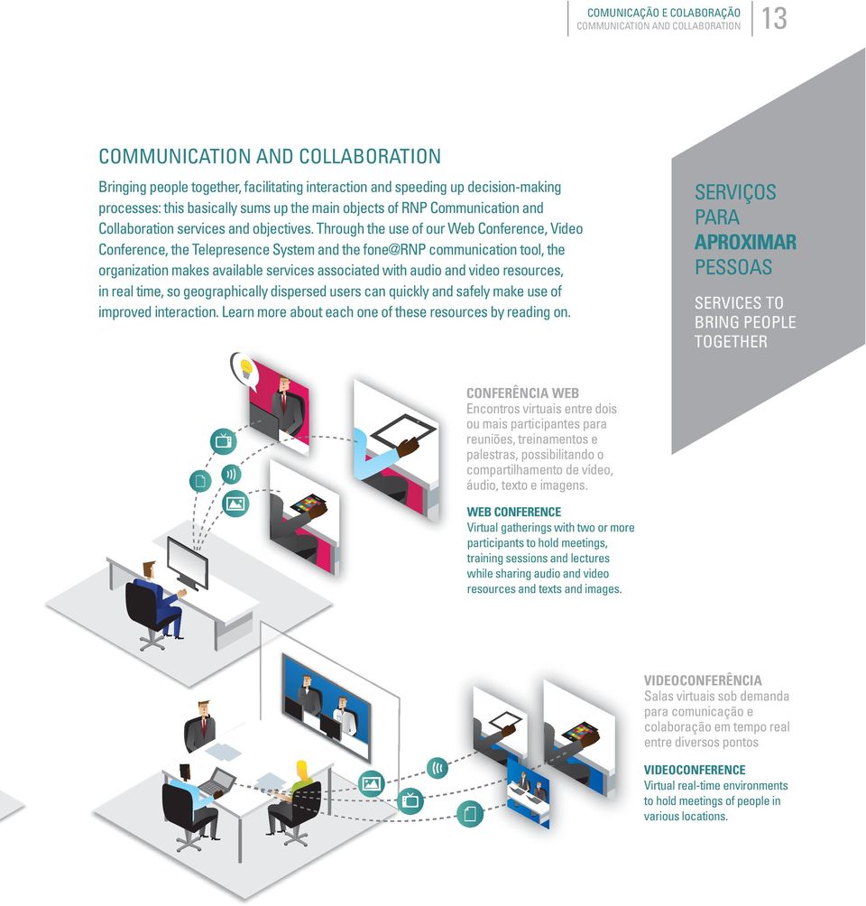 Through the use of our Web Conference, Video Conference, the Telepresence System and the fone@rnp communication tool, the organization makes available services associated with audio and video